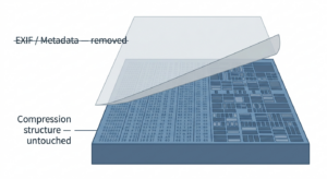 EXIF being peeled away in layers