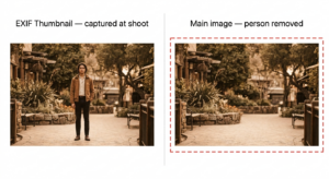 Split-panel diagram — left "EXIF Thumbnail (captured at shoot)" shows a full outdoor scene with a person; right "Main image (after edit)" shows the same scene with the person removed and background filled; red dashed border on right panel marks the discrepancy